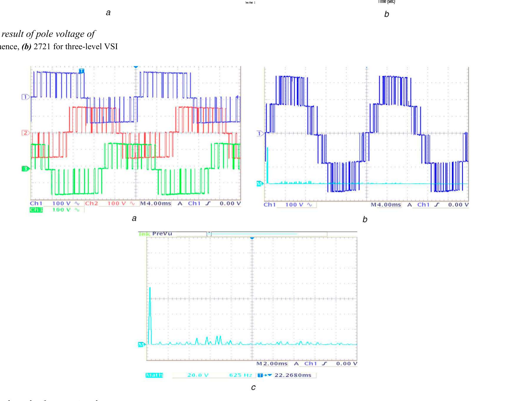 (PDF) A Simplified Dwell Time Computation method for SVPWM techniques ...