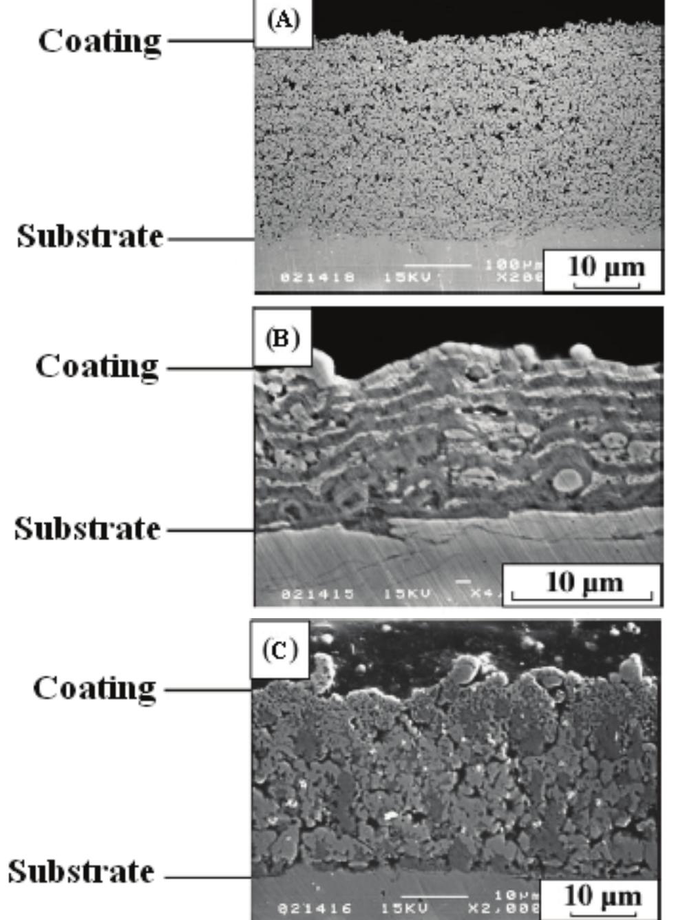 (PDF) A Study of Coating Process of Cast Iron Blackening