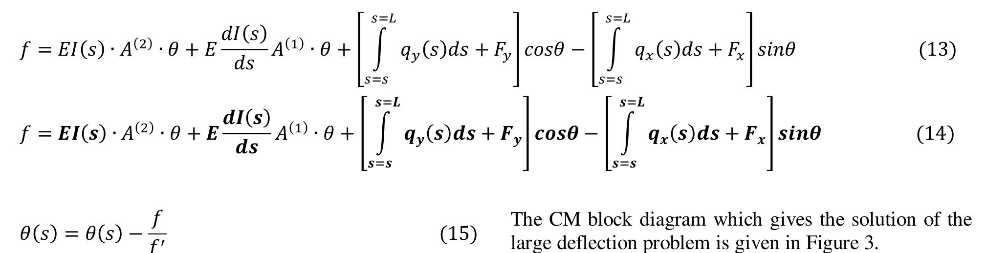Large deflection diagram of cantilever beam for the problem