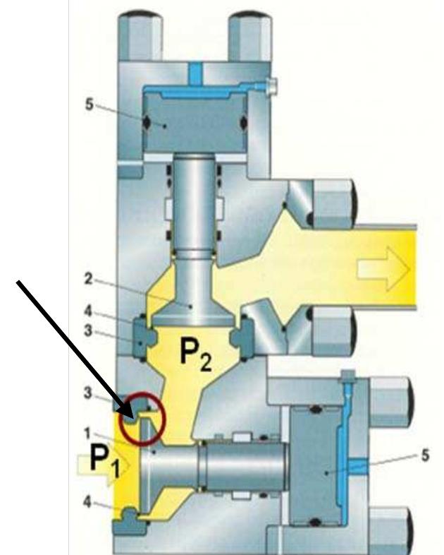 The components of a 2 stage homogenization devices: 1 first