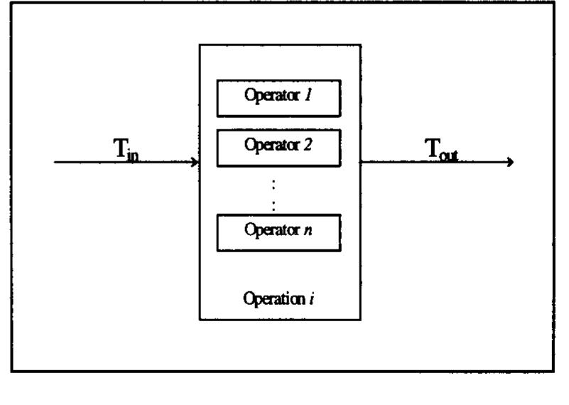 (PDF) Scheduling of batch processes: An industrial application in paint ...
