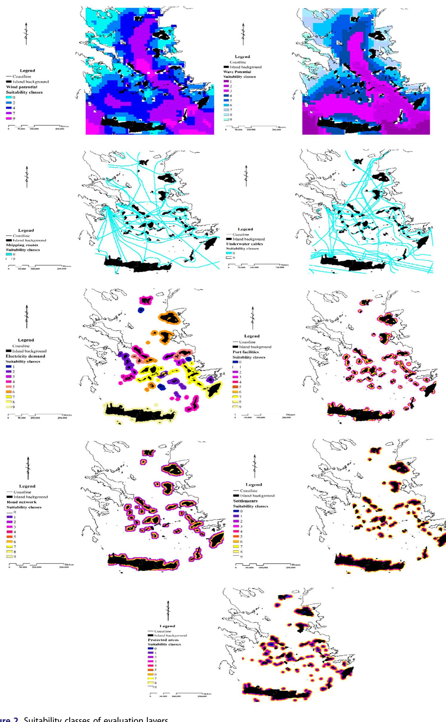 Figure 3 - A GIS-based decision support model for offshore
