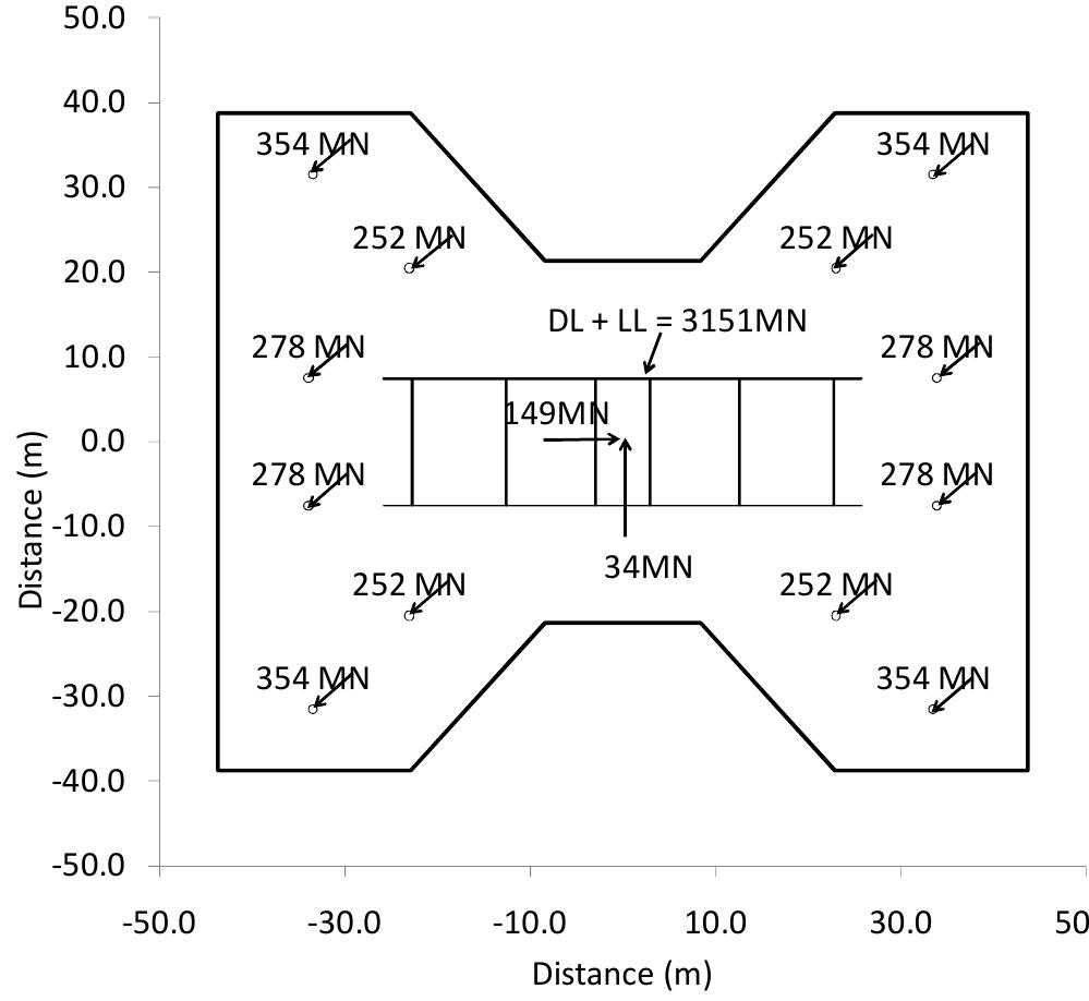 (PDF) Piled Raft Foundations for Tall Buildings