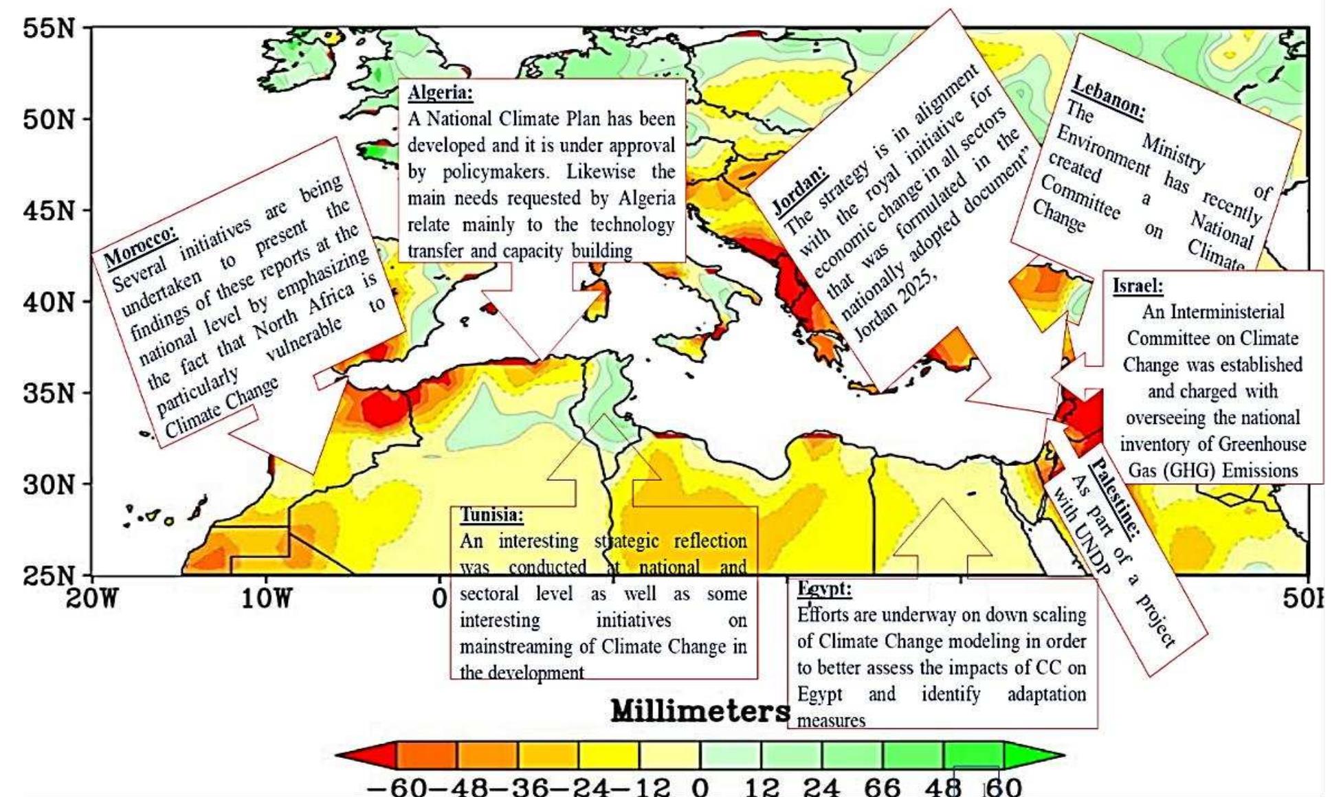 (PDF) Impacts of Climate Change and Water Resources Management in the ...