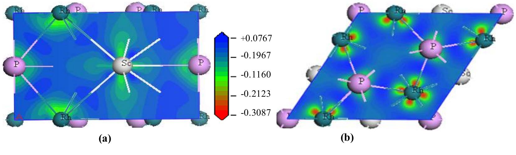 Electron charge density maps of scrhp (a) for (100) and (b)