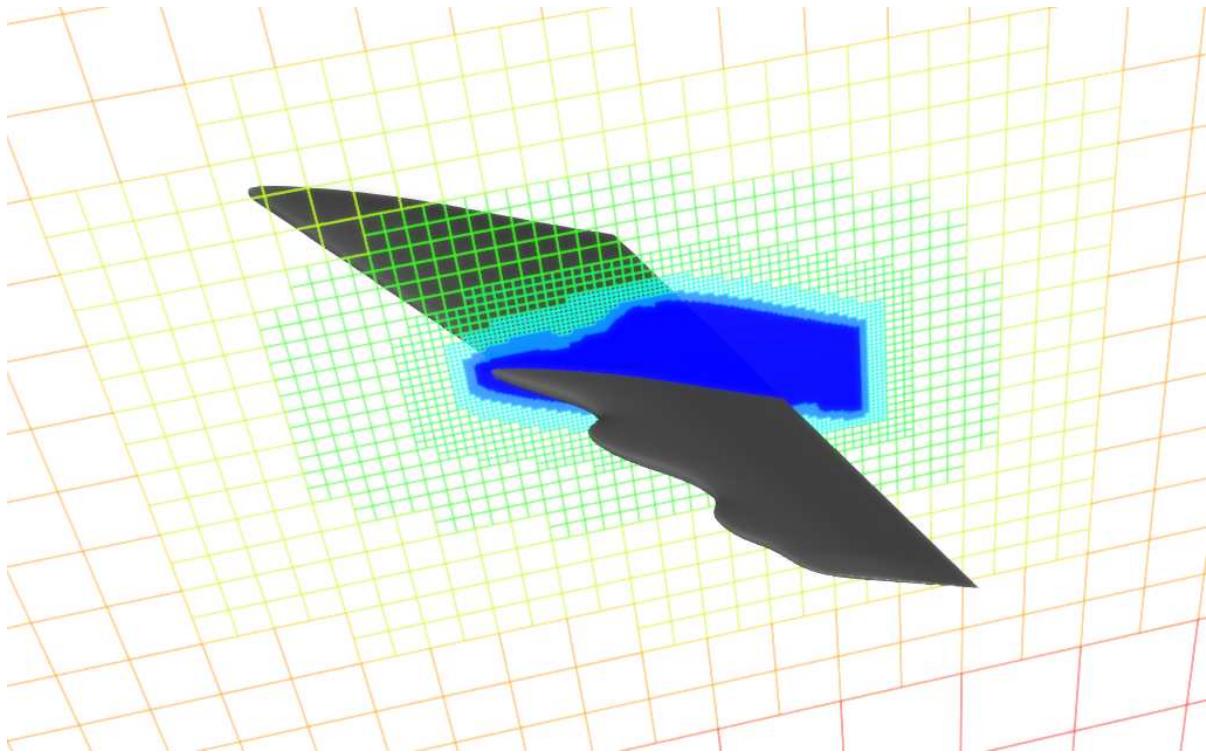 Lift and drag coefficient and aerodynamic efficiency for