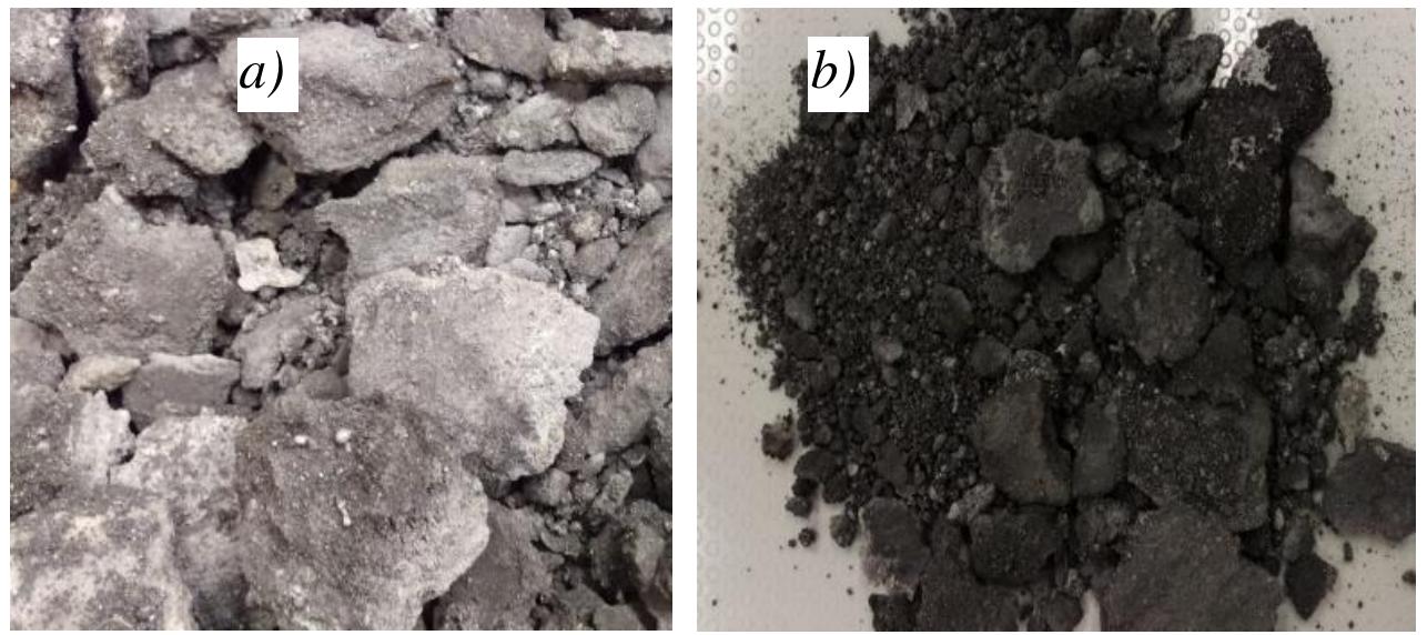 (PDF) Leaching behaviour of the residue from the thermo-mechanical ...