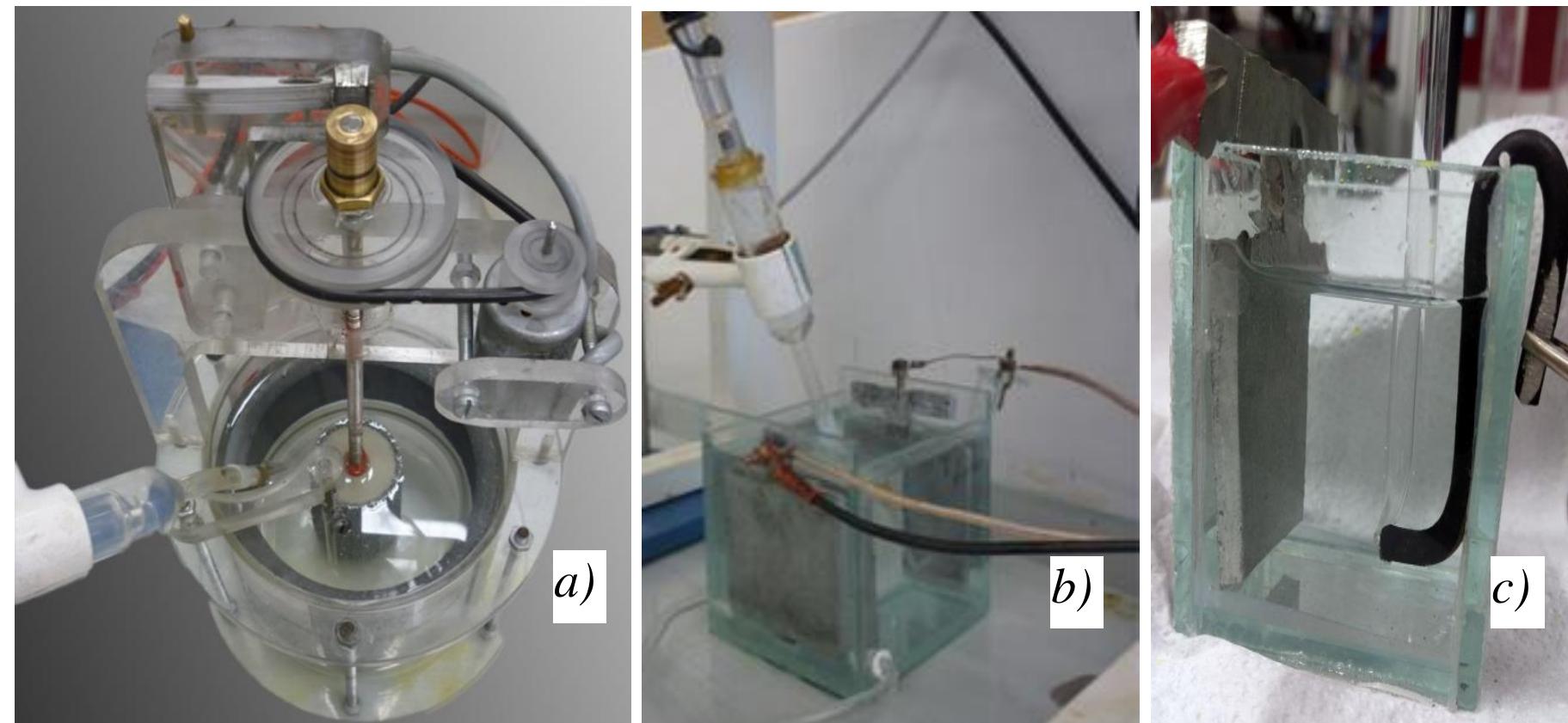 Compressing Liquid Experiments (PDF) The Effect of Tin Concentration on the Electrode Processes of Tin ...