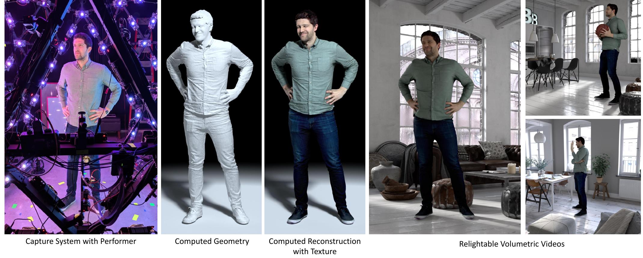 Relight Model (PDF) The relightables