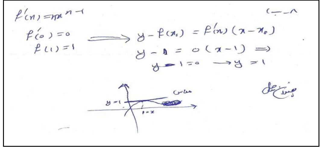 Pheragraph Math Problems (PDF) Undergraduate Students’ Difficulties in Solving Derivative and ...