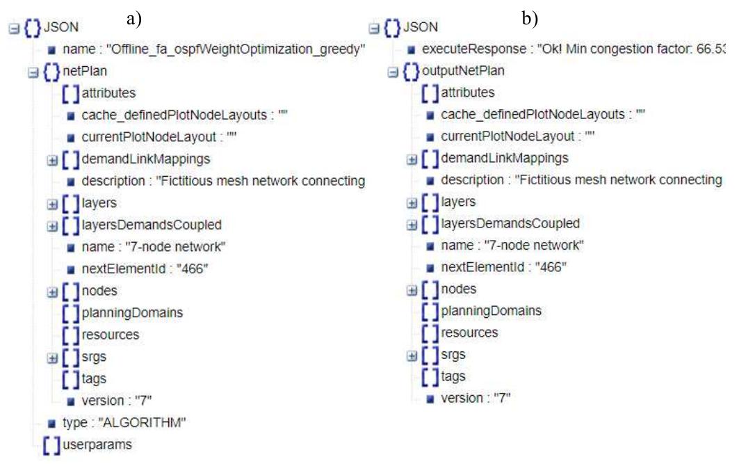 Sdn Oenstack Example (PDF) Network Optimization as a Service with Net2Plan