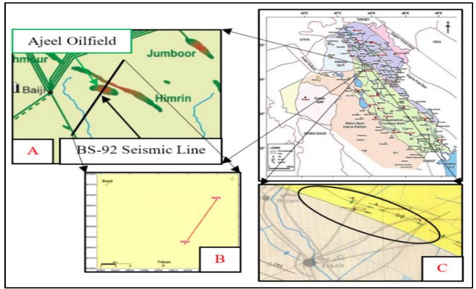 (PDF) Subsurface Imaging of 2D Seismic Data Using Kirchhoff Time ...