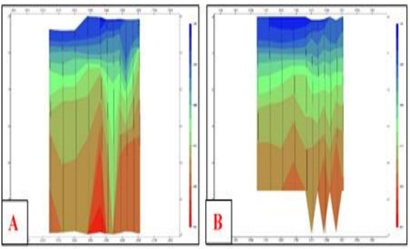 (PDF) Subsurface Imaging of 2D Seismic Data Using Kirchhoff Time ...