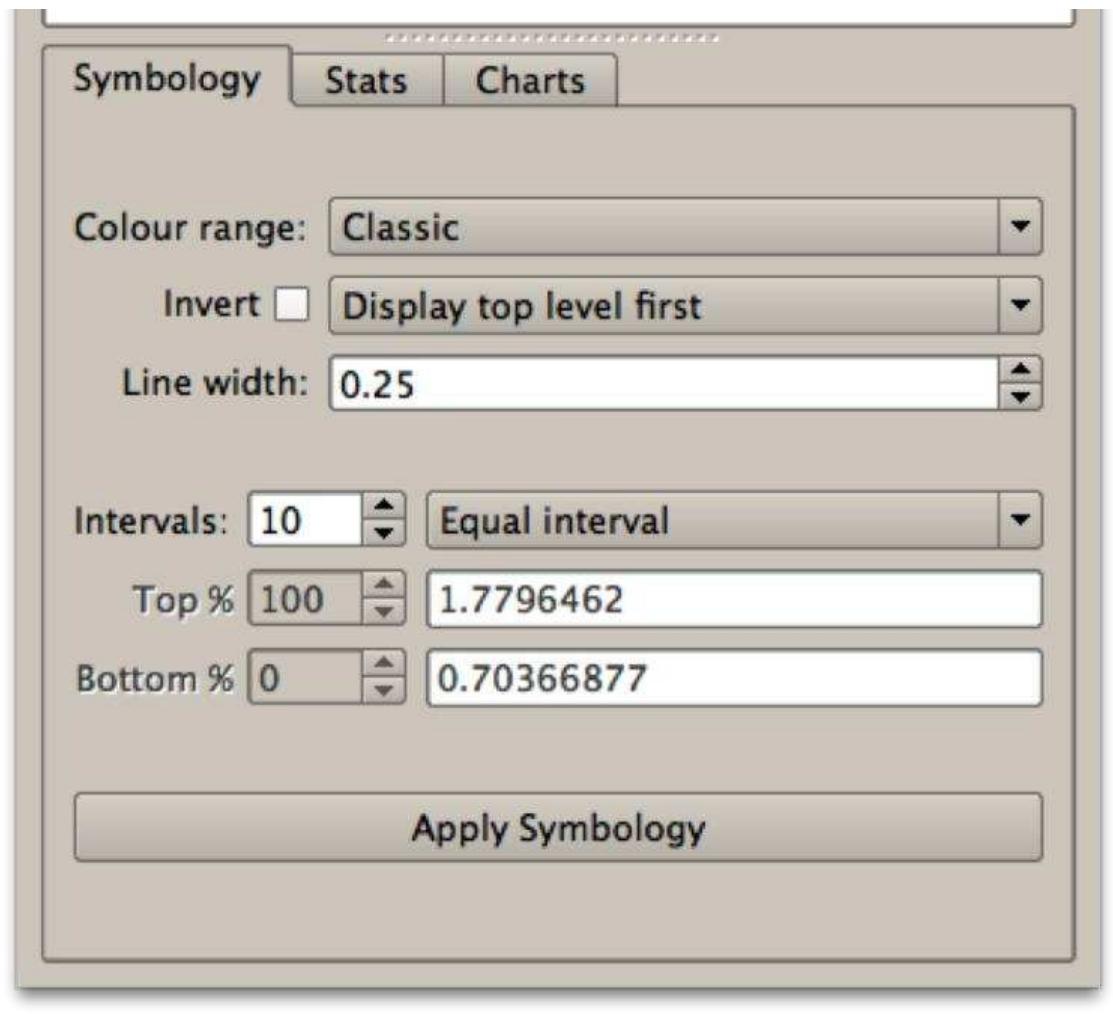 (PDF) The space syntax toolkit: Integrating depthmapX and exploratory ...