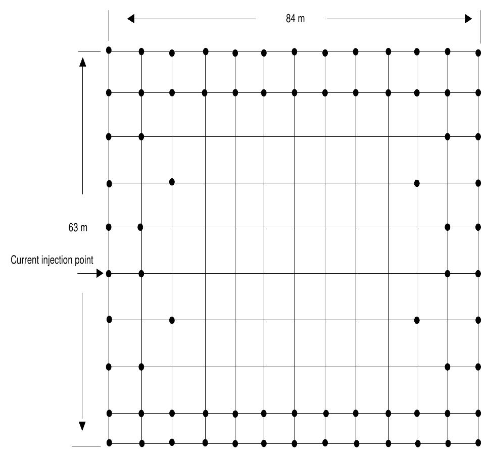 Case (ii) grid layout plan with 5 m x 76 rods
