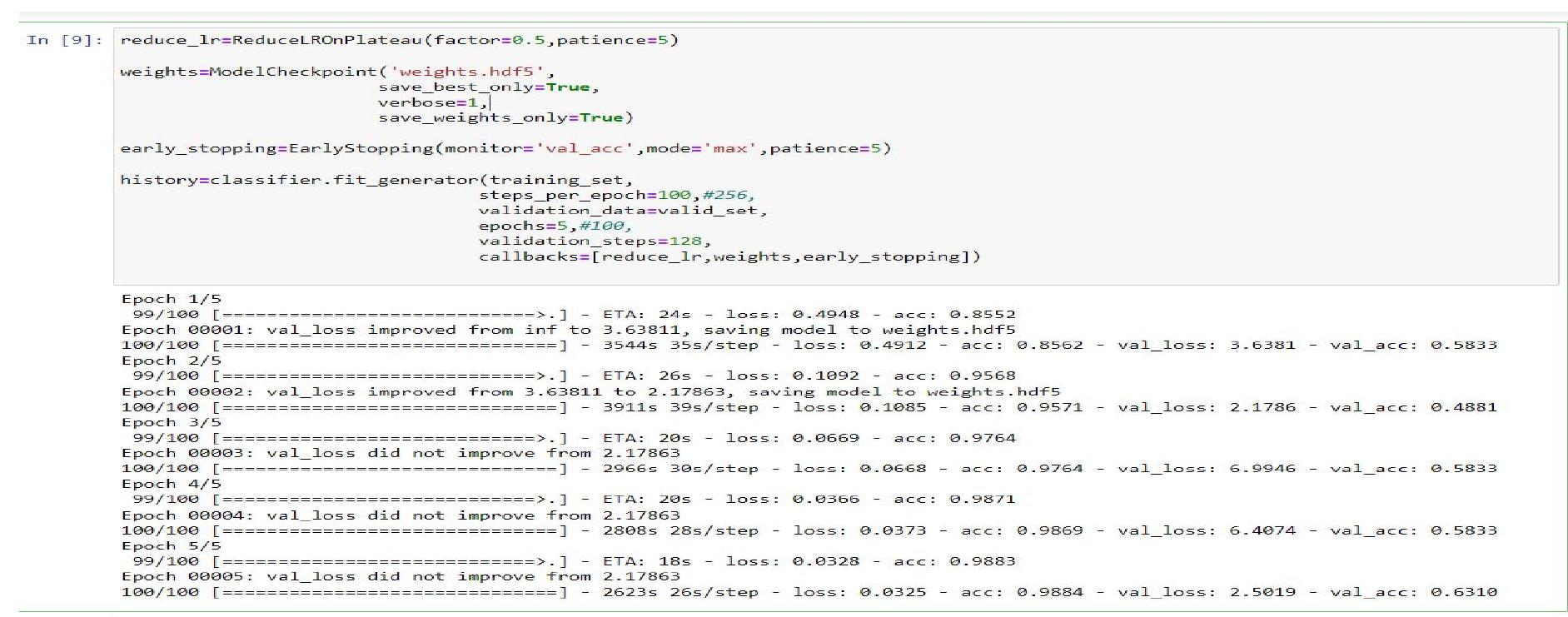 The fig. 18 shows the output of the cnn model that the image