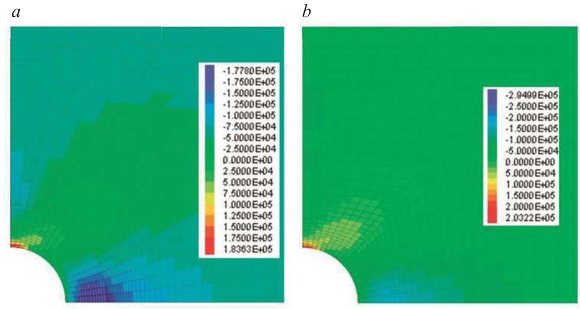 (PDF) Design of fully grouted rock bolts – a reinforcement concept ...