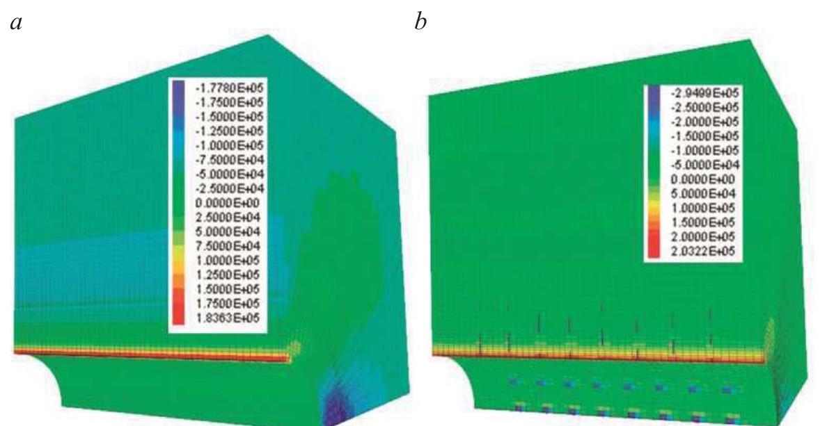 (PDF) Design of fully grouted rock bolts – a reinforcement concept ...