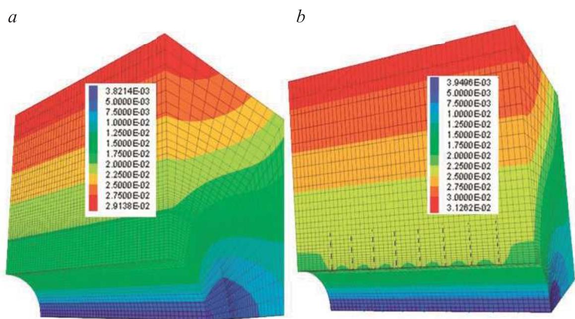 Figure 4 - Design of fully grouted rock bolts – a