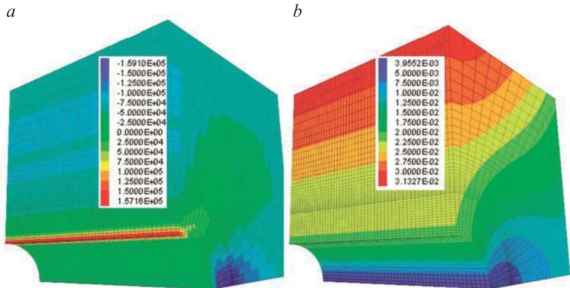 (PDF) Design of fully grouted rock bolts – a reinforcement concept ...