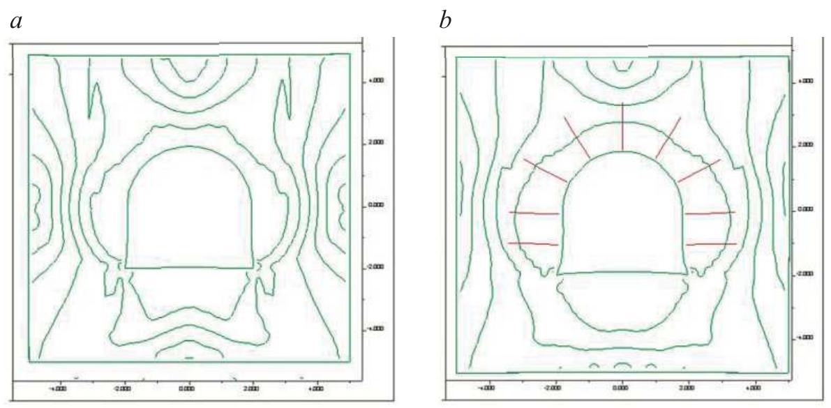 (PDF) Design of fully grouted rock bolts – a reinforcement concept ...