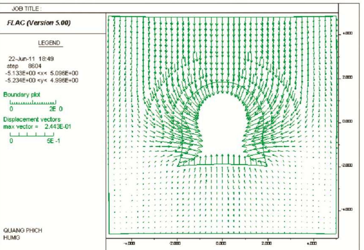 (PDF) Design of fully grouted rock bolts – a reinforcement concept ...