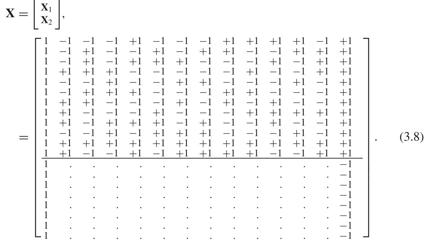 Additional Rows Slope (PDF) Optimal Design of Experiments: A Case Study Approach by Peter ...