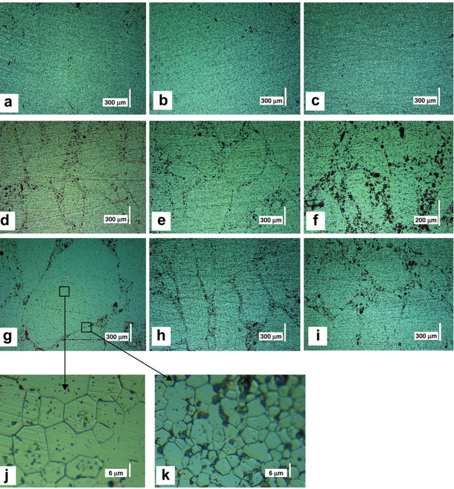 (PDF) Fracture properties of sintered UO2 ceramic pellets with duplex ...