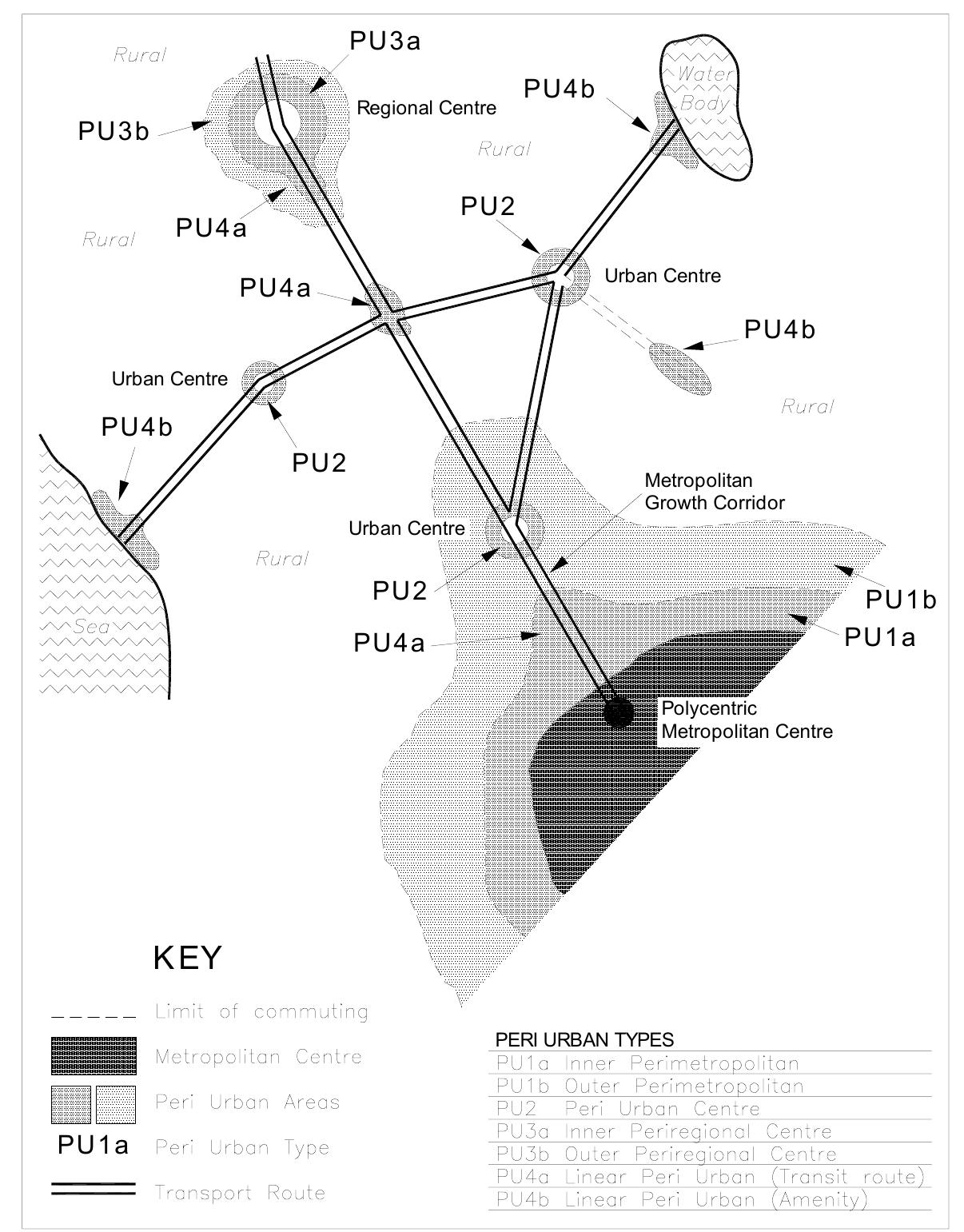 (PDF) Change in Peri-urban Australia: Implications for Land Use Policies