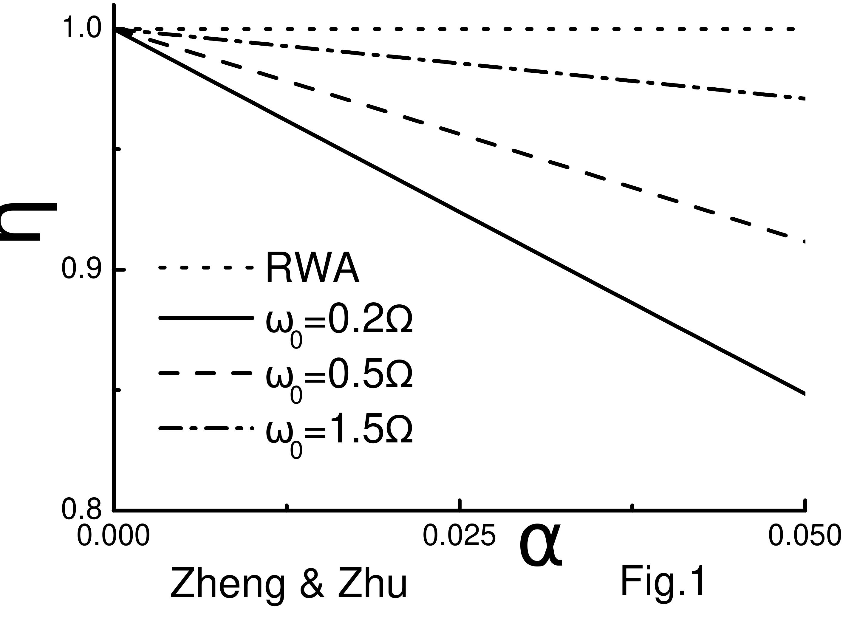 (PDF) Quantum Zeno and Anti-Zeno Effects: Without the Rotating-Wave ...