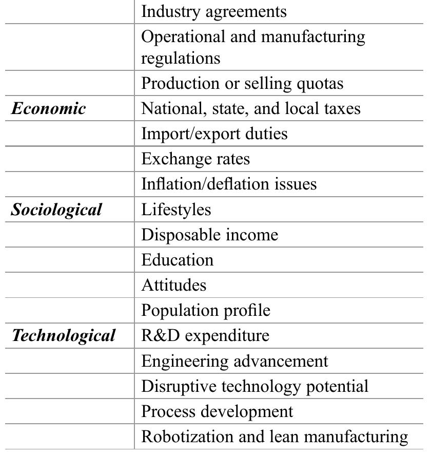 Prestcom Model (PDF) Strategic Landscaping: The PRESTCOM Framework