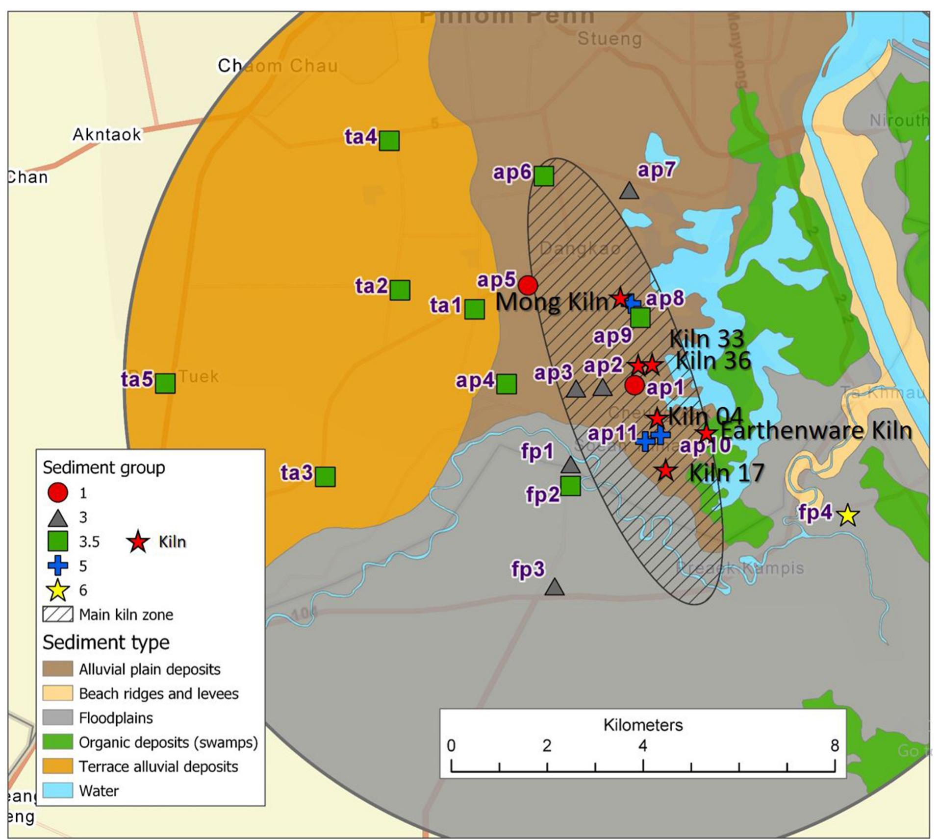 Fig. 2. Regional geomorphology of Cheung Ek (Southern complex), with location of sampled stoneware and earthenware kiln complexes, zone of earthenware kilns (crosshatched), and IDs of sediment samples referenced in text, and coded by compositional group (see Figs. 2 and 7 and Table 3) showing extent of geospatial patterning. Note two groups are sediment specific: 3.5 (largely terrace alluvial deposits) and outlier group 5 (two floodplain localities). Source: Ben Marsh. 