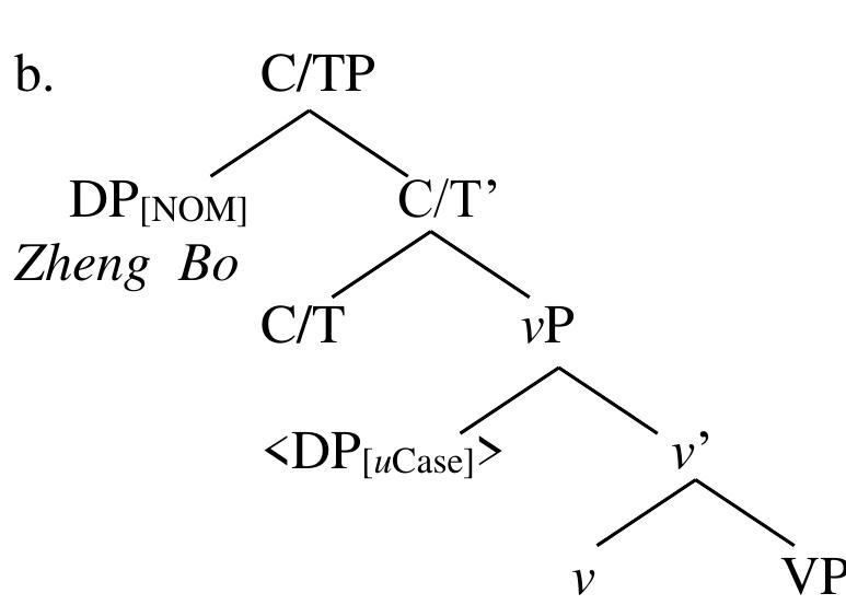 (PDF) Inherent case in Archaic Chinese