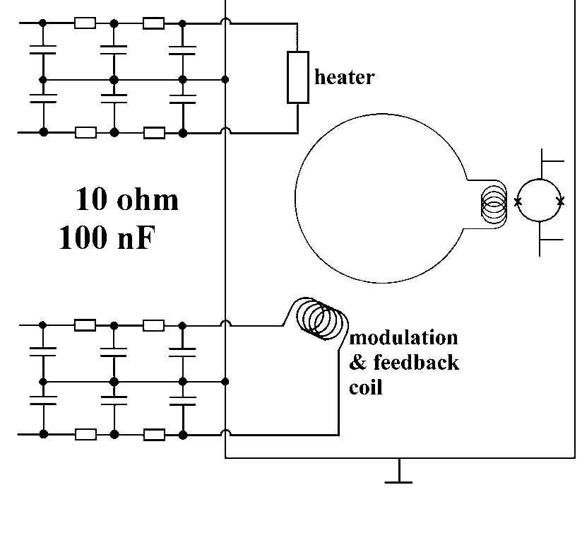 (PDF) A New Generation of the HTS Multilayer DC-SQUID Magnetometers and ...