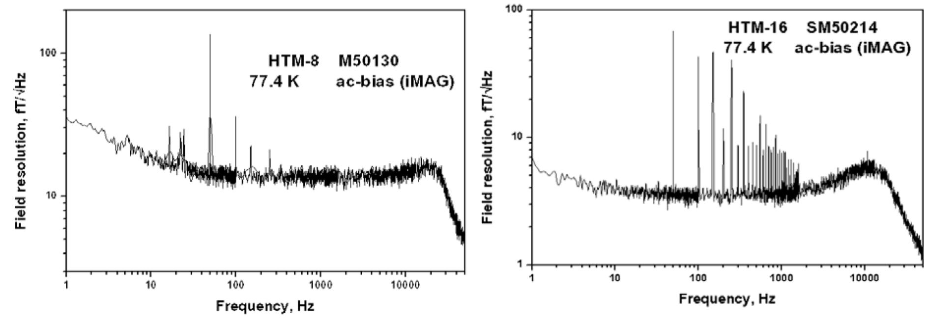 (PDF) A New Generation of the HTS Multilayer DC-SQUID Magnetometers and ...