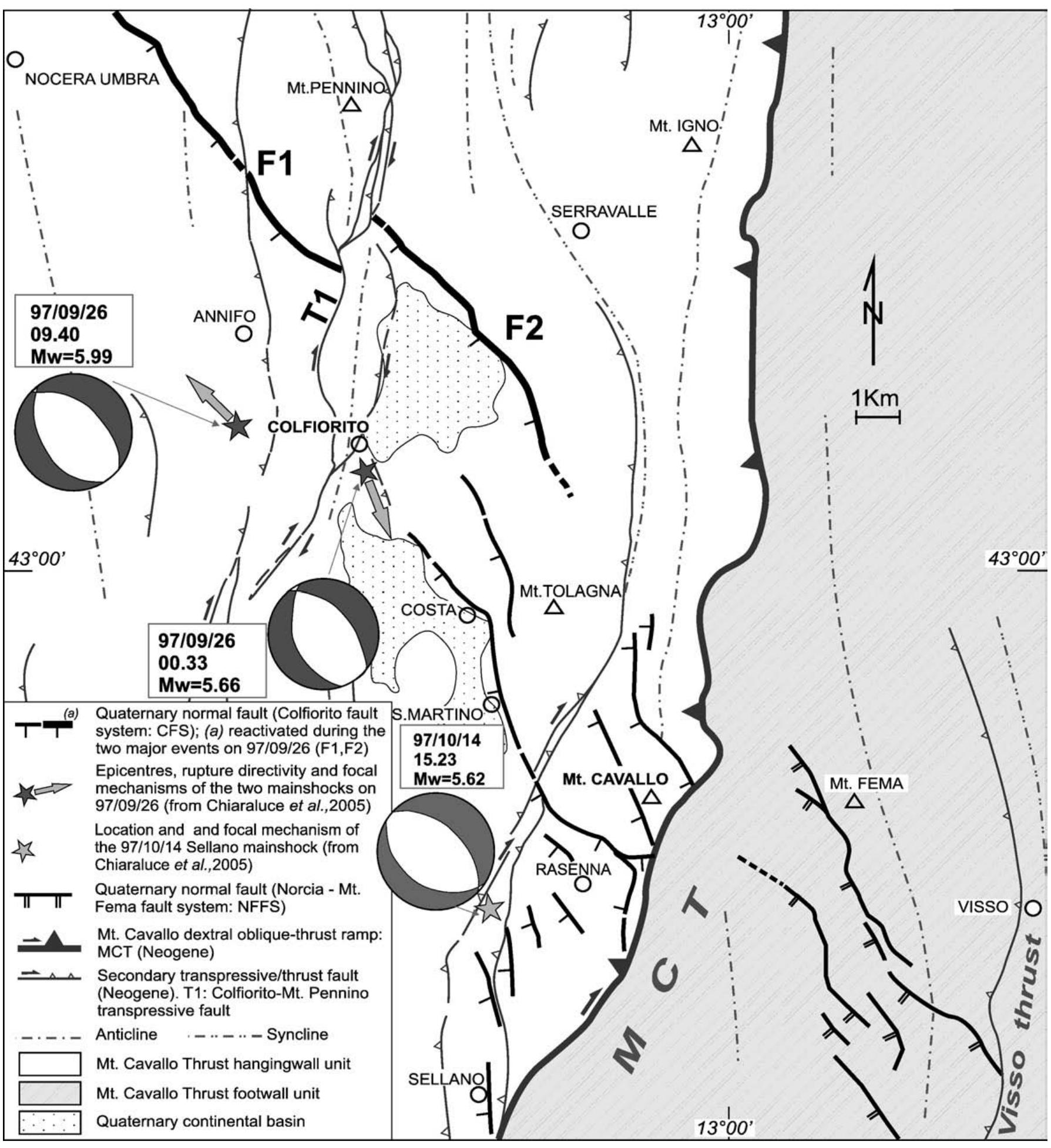 Simplified structural map of the colfiorito area