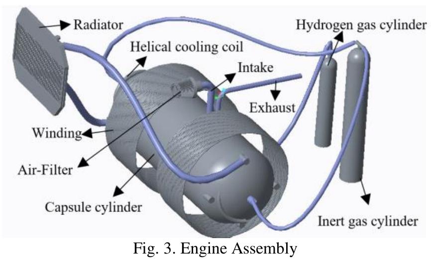 The above fig. illustrates the entire assembly of the