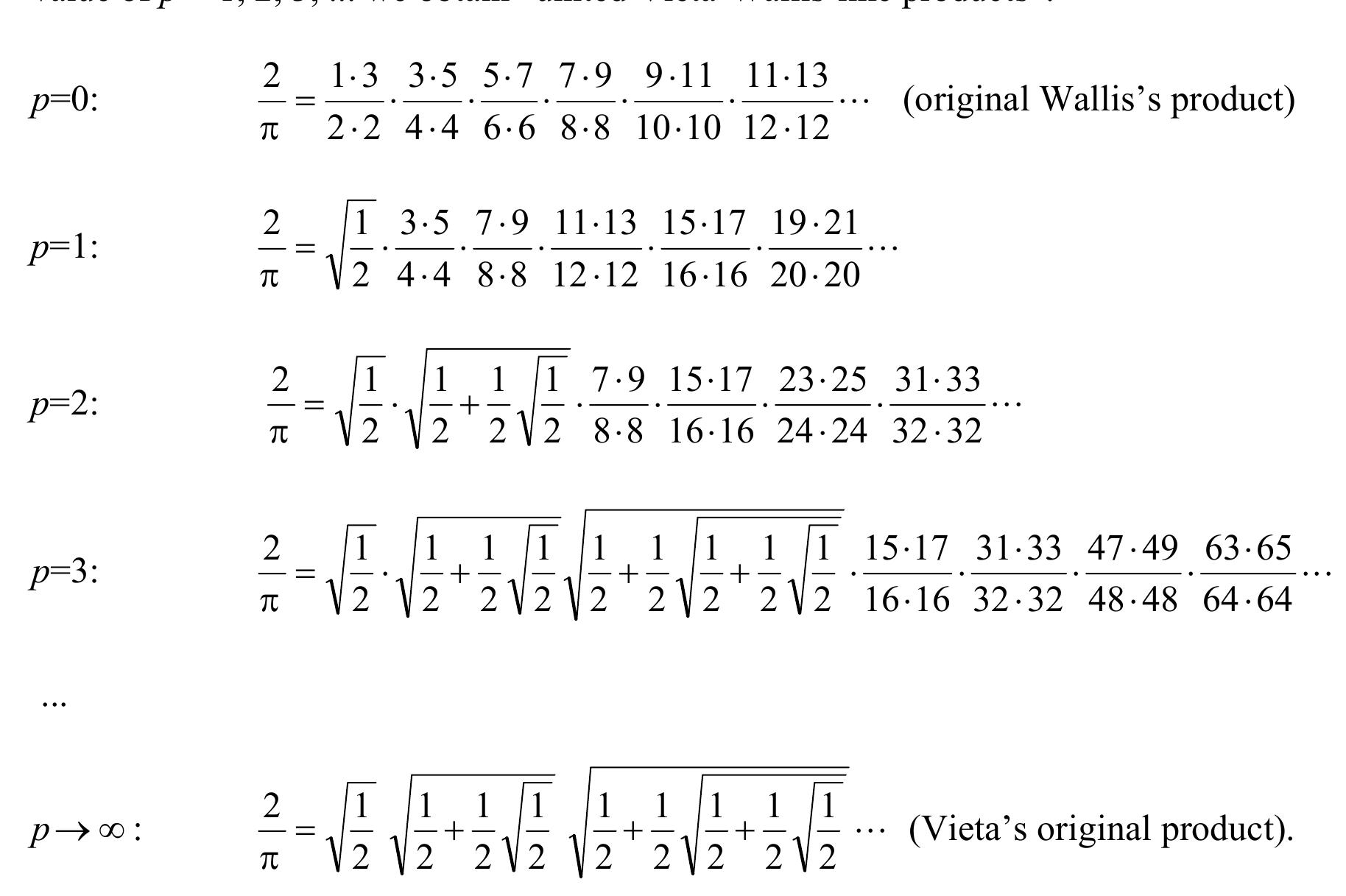 (PDF) Variations on Vieta's and Wallis's products for pi