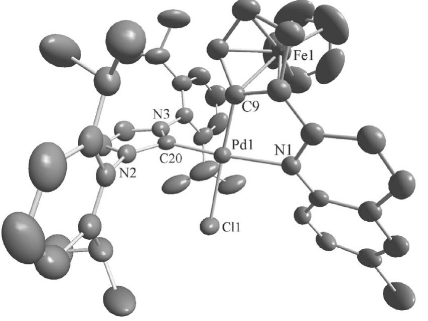 Molecular structure of complex 3. ch2cl, and h atoms are