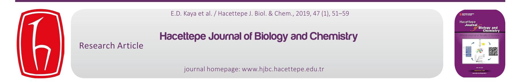 (PDF) The in Vitro Impacts of Some Plant Extracts on Carbonic Anhydrase ...