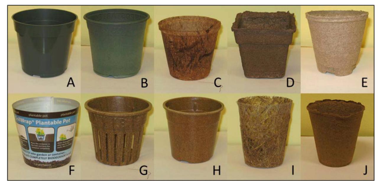 Fig. 1. Images of container treatments used to grow a short-term crop of ‘Yellow Madness’ petunia. Plants were grown under greenhouse conditions for 5 weeks to gauge the effect of container type on irrigation demand. Containers used included (A) plastic control, (B) bioplastic, (C) coir, (D) manure, (E) peat, (F) sleeve, (G) slotted rice hull, (H) solid rice hull, (I) straw, and (J) wood fiber.  7As indicated in manufacturers online/print catalog. Y1 cm* = 0.0610 inch’.  ‘Not included in manufacturer specifications; volume approximated. 