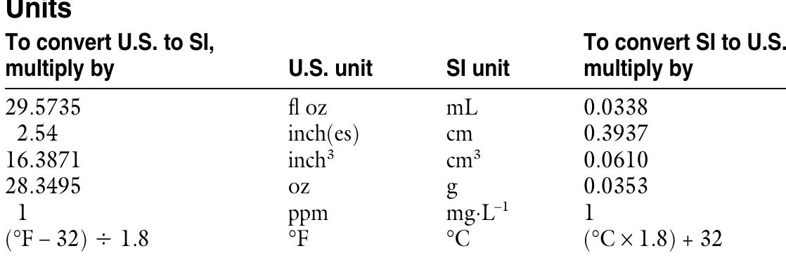 In their review of irrigation man-  agement techniques, Fereres et al. (2003) identified deficit irrigation  a CR,  Although deficit irrigation plays a very limited role in floriculture pro- duction, ET reduction and irrigation water reclamation may have important implications for greenhouse growers, especially those intending to adopt biocontainers in their operations. Al- though not the focus of this work, water reclamation in horticulture can be effectively implemented through the adoption of an ebb-and-flood (sub- irrigation) system which recirculates water and fertilizer runoff (Dole et al., 1994; Dumroese et al., 2006; Morvant et al., 1998). Ebb-and-flood-irrigated ‘Florida Sun Jade’ coleus (Solenostemon scutellarioides) shoot dry weight re- mained similar among seven different biocontainers (i.e., bioplastic, coir, ma- nure, paper, peat, straw, and wood fiber) and a conventional petroleum- based plastic control (Koeser et al., 2013). However, the study found that the high rate of fertilization and con- tainer wetting—drying pattern associ- ated with subirrigation can cause a significant loss of puncture strength  