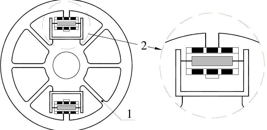 (PDF) Sensors: Focus on Tactile Force and Stress Sensors