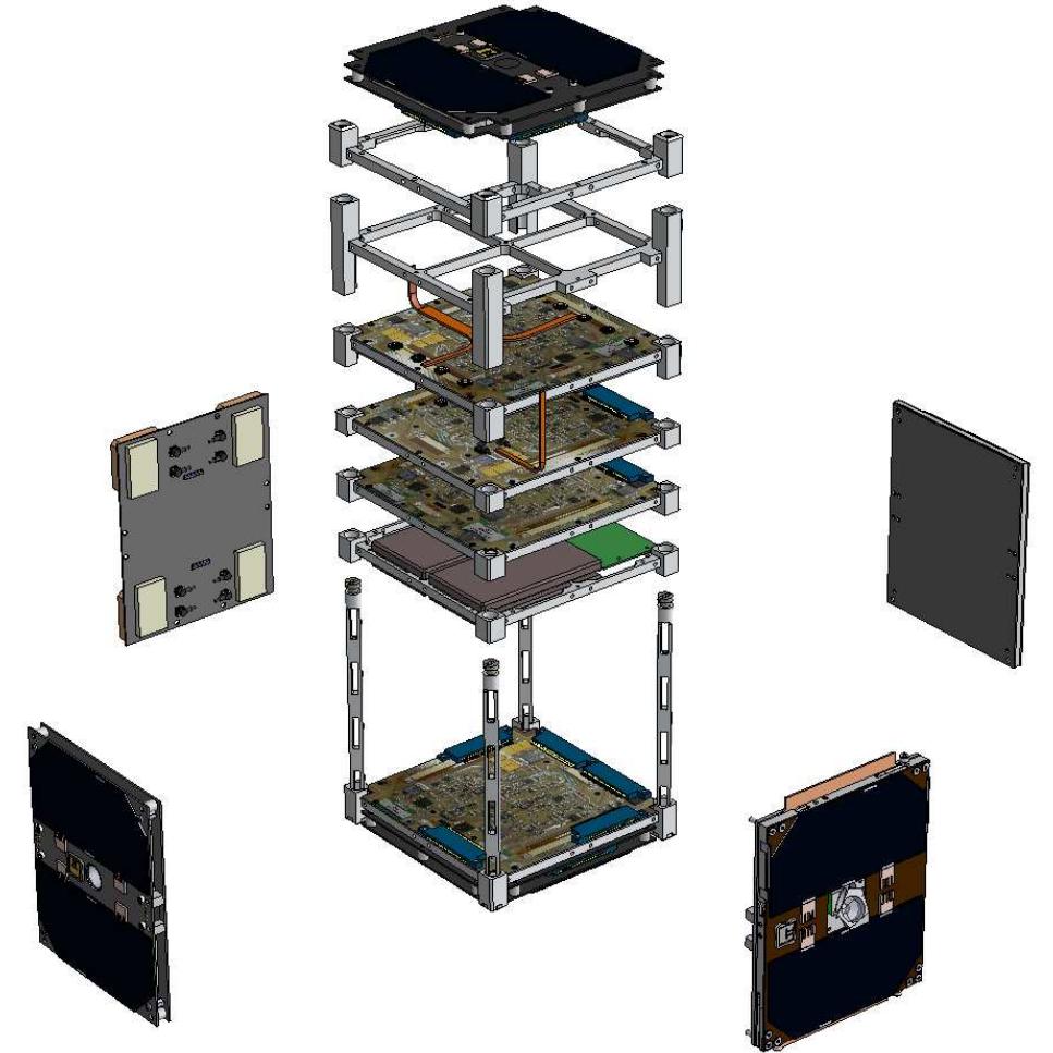 (PDF) Cubeth: Nano-Satellite Mission for Orbit and Attitude ...