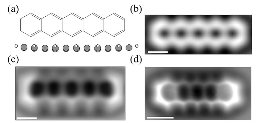 (PDF) Chemical and steric effects in simulating noncontact atomic force ...