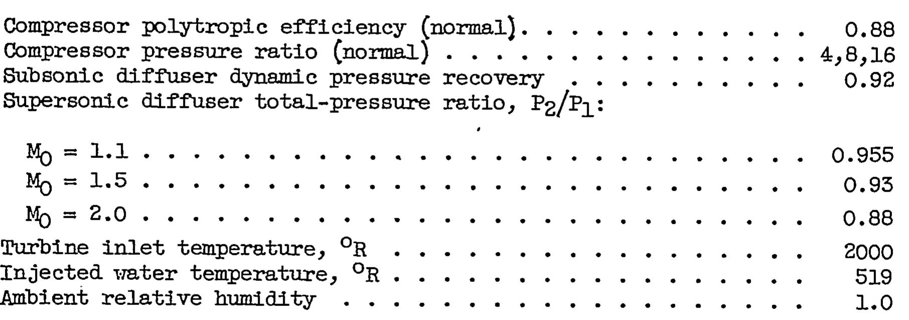 The compressor performance was evaluated for the combinations of flight Mach number and altitude that are of primary interest insofar as augmented gas-turbine engine performance is concerned. ‘These condi- tions cover the Mach number ranges from 0 to 0.9 at sea level, 0.6 to 0.9 at ati altitude of 15,000 feet, 0.6 to 2.0 at 35,000 feet, and 0.9 to 2.0 at 50,000 feet. 