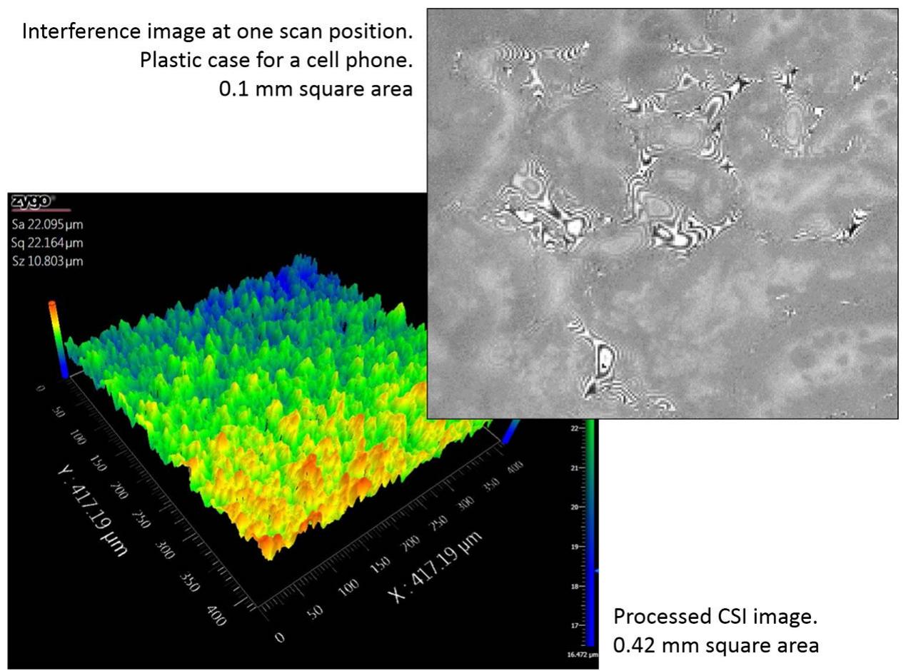 DYSON 【新品】SV55 -Aコードレスクリーナー PDF) Principles of interference microscopy for the measurement of