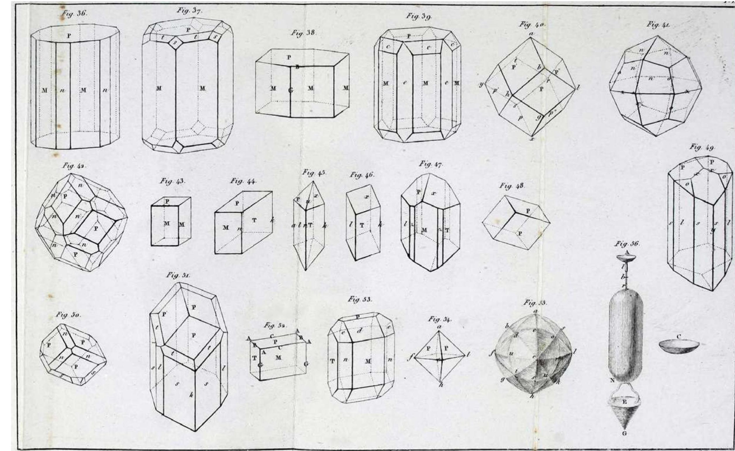 Fig I Observation of the small Diamants; tavola VI da Micrographia di Robert Hooke, London 1665.  Fig. 2 Orfevre joaillerie, metteur en Aewwre. Taille des Dia- mans; tavola II da Encyclopédie ou Dictionnaire raisonné des sctences, des arts et des métiers, Paris 1751-1780.  Fig, 3 I principal tagh delle gemme; tavola IT dalTrattato dei carattert fisici delle pretre preziose di René Just Haiiy, edizione italiana, Milano 1819.  Lig, £ Ubservation of the smatt Lramanis, tavota Vit da Micrographia di Robert Hooke, London 1665.  Fig 2 Orfevre joaillerie, metteur en Aeuvre. Taille des Dia- mans; tavola IT da Encyclopédie ou Dictionnaire raisonné des sciences, des arts et des métiers, Paris 1751-1780.  Fig 3 I principali tagli delle gemme; tavola II dalTrattato dei carattert fisici delle pretre preziose di René Just Haiiy, edizione italiana, Milano 1819.  DIDILIUGNAL LA  [1] V Cardone, Gaspard Monge padre dell’ingegnere contem- poraneo, Roma 2017  [2] A. A. Mol, L. S. Martins-Filho, 7. D. S. da Silva, R. Rocha, Efficiency parameters estimation in gemstones cut desigi using artificial neural networks, in Computational Matenals Science, February 2007  [3] T. Nicols, A lapidary or The History of Pretious Stones, Cambridge 1652  [4] M. Manutchehr-Dana, Dictionary of Gems and Gemolo oy, Berlin Heidelberg 2005  [5] A. H. Shen, WA. Bassett, E. A. Skalwold, N. J Fan, 2 Tao, Precision Measurement of Inter-Facet Angles on Faceted Gems Using a Goniometer, in Gems@Gemology, n.1, 2012 