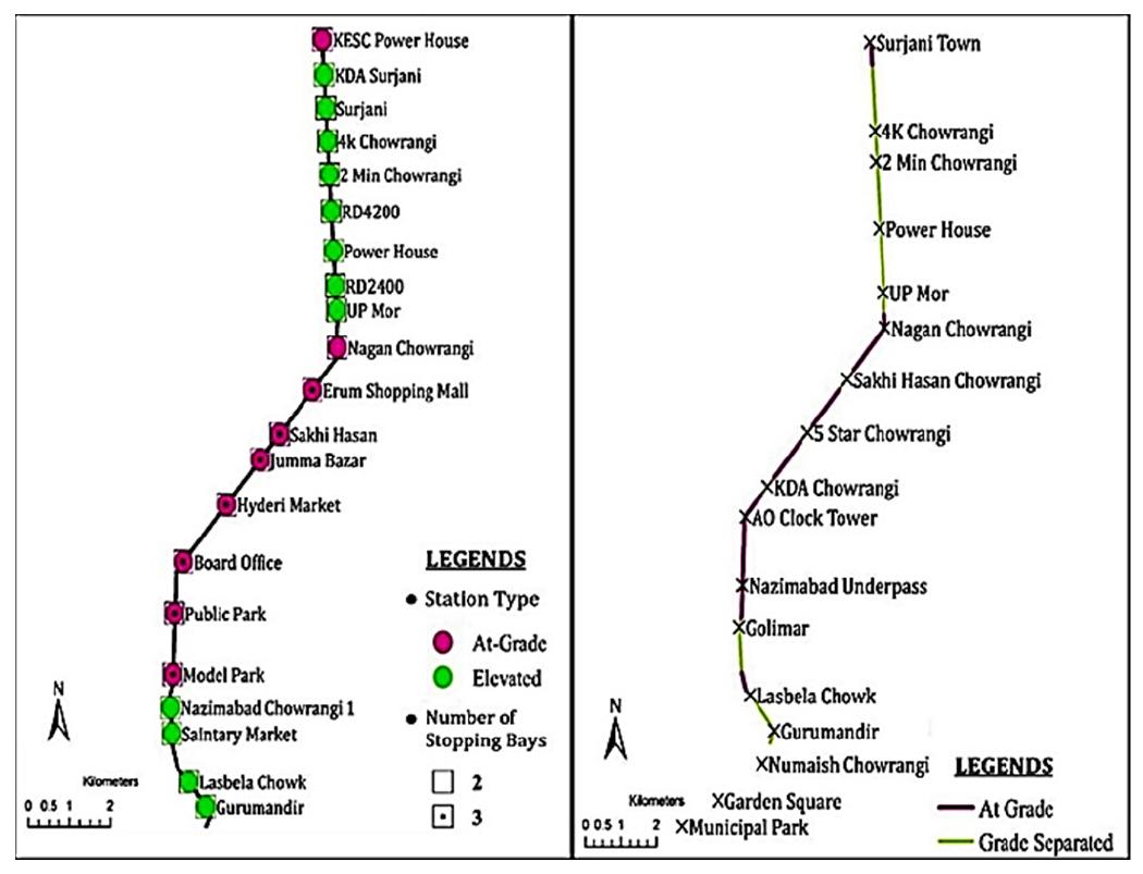 (PDF) An Evaluation of Cost Optimization Strategies for BRT Projects in ...