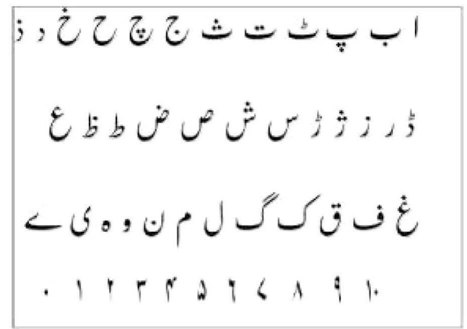 Basic alphabets and numerals of urdu script